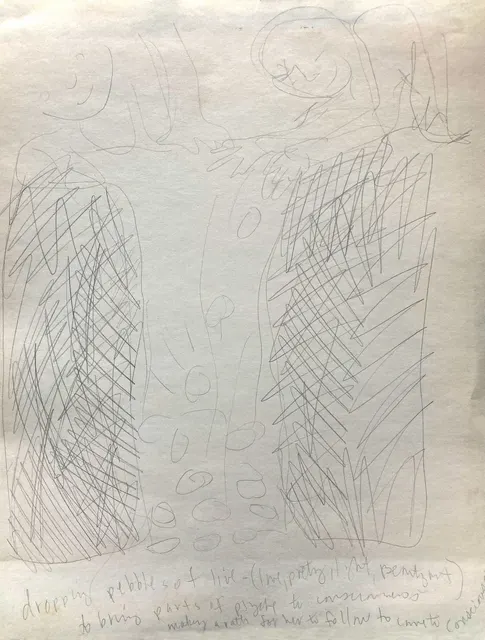 Words Giving Shape to Hidden Unacknowledged Fears